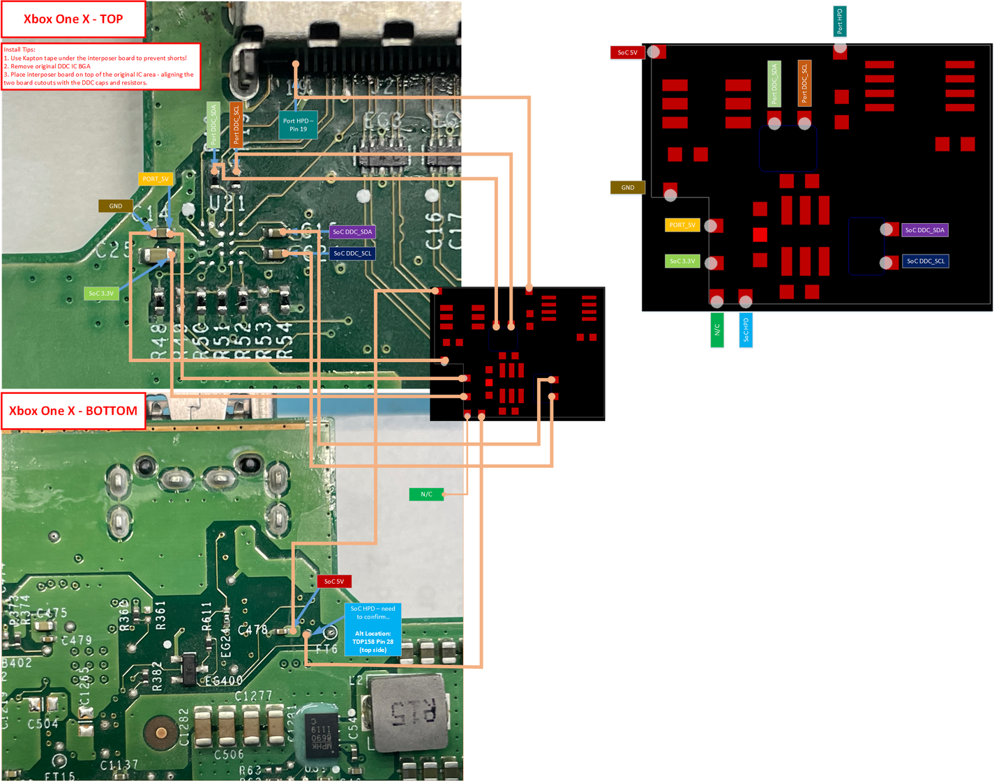 Xbox DDC IC Replacement Board for Xbox One X, Series S and Series X Consoles