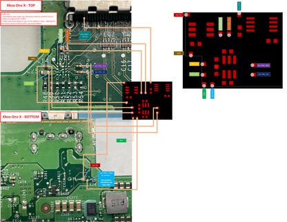 Xbox DDC IC Replacement Board for Xbox One X, Series S and Series X Consoles