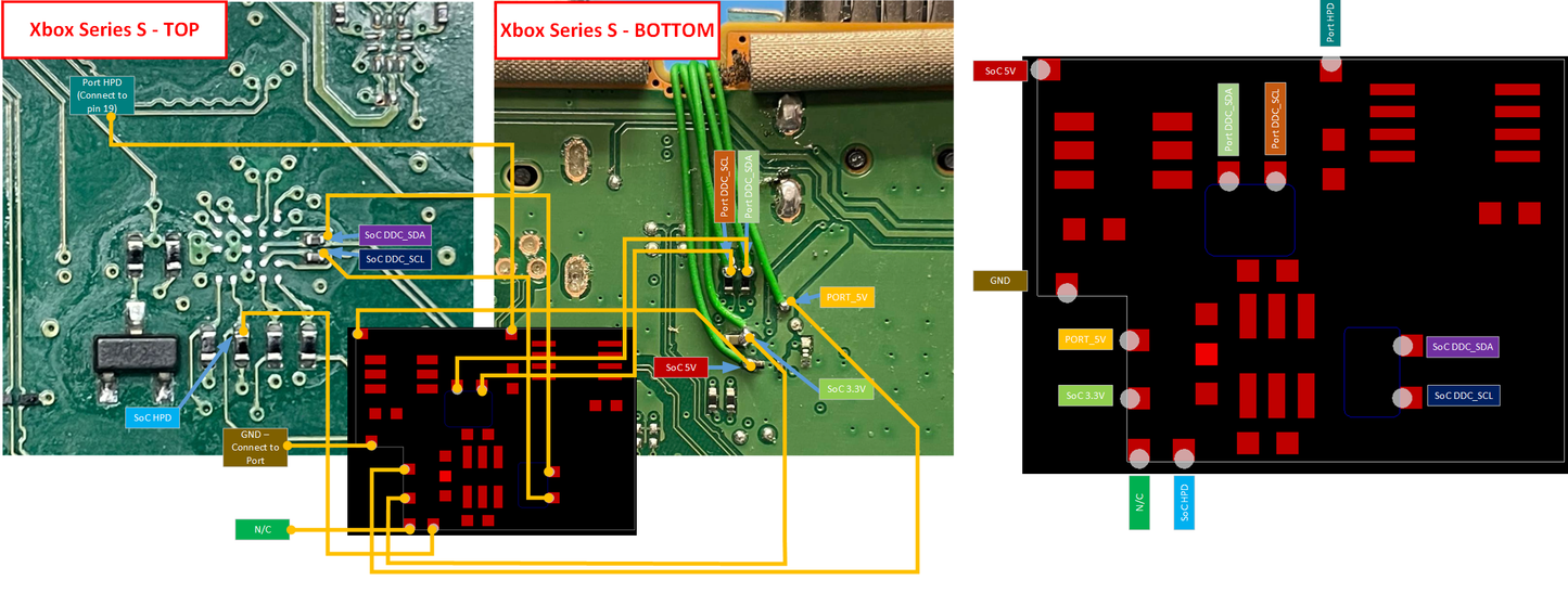 Xbox DDC IC Replacement Board for Xbox One X, Series S and Series X Consoles