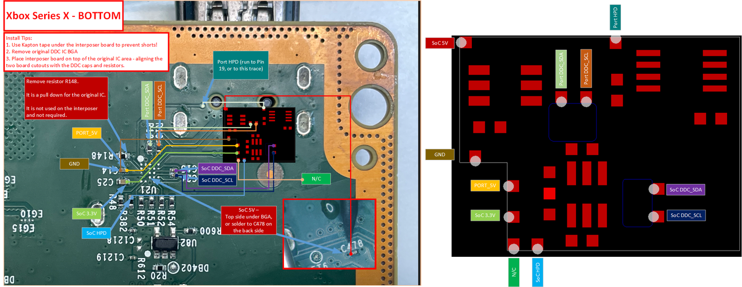 Xbox DDC IC Replacement Board for Xbox One X, Series S and Series X Consoles