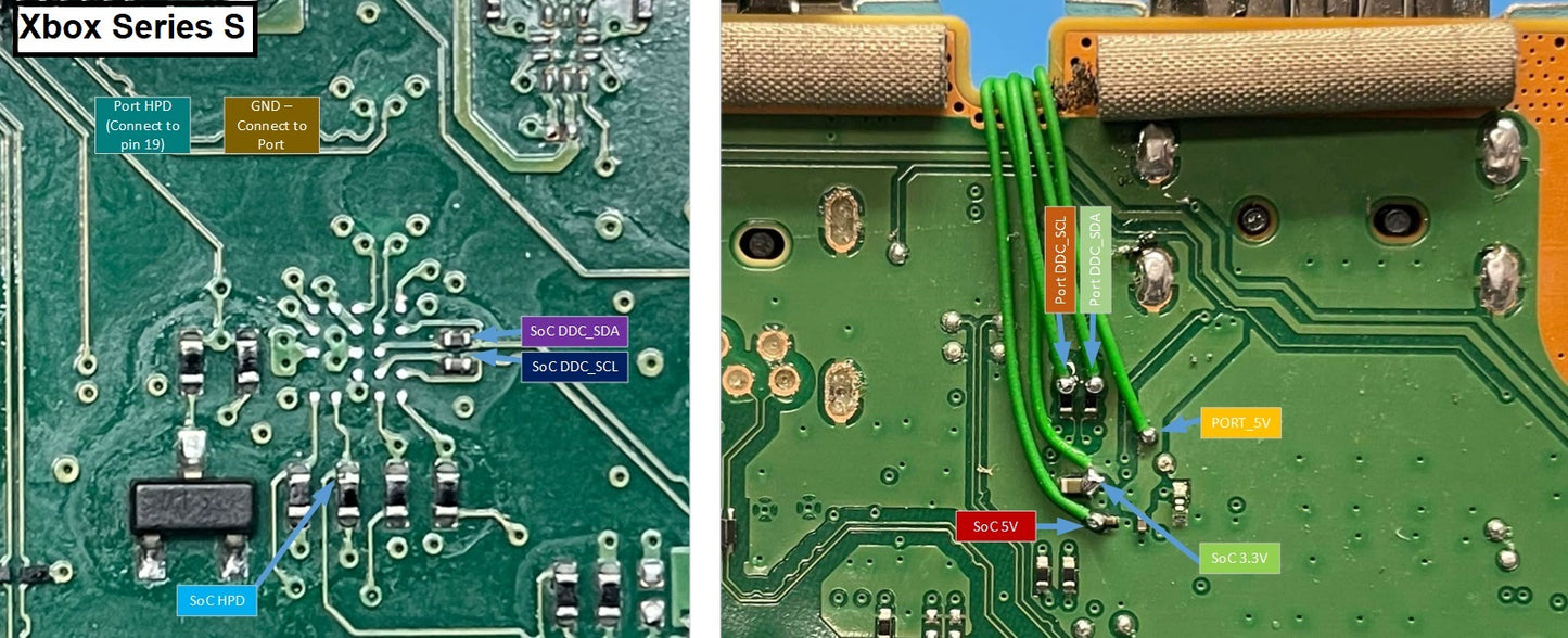 Xbox DDC IC Replacement Board for Xbox One X, Series S and Series X Consoles