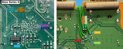 Xbox DDC IC Replacement Board for Xbox One X, Series S and Series X Consoles